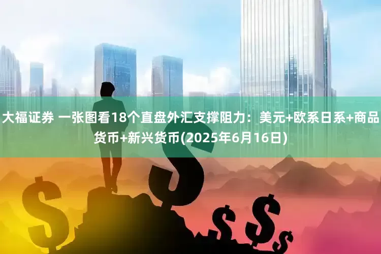 大福证券 一张图看18个直盘外汇支撑阻力：美元+欧系日系+商品货币+新兴货币(2025年6月16日)