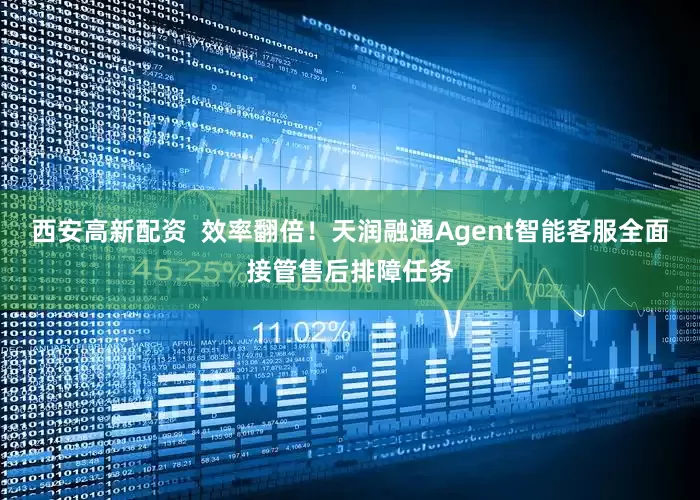 西安高新配资  效率翻倍！天润融通Agent智能客服全面接管售后排障任务