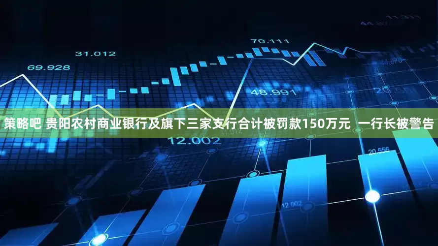 策略吧 贵阳农村商业银行及旗下三家支行合计被罚款150万元  一行长被警告