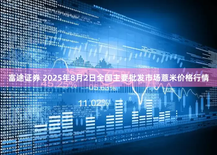 富途证券 2025年8月2日全国主要批发市场薏米价格行情