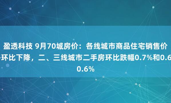 盈透科技 9月70城房价:各线城市商品住宅销售价格环比下降,二、三线城市二手房环比跌幅0.7%和0.6%